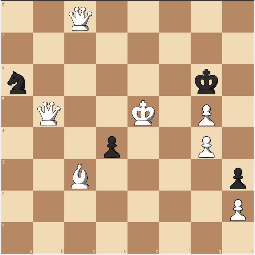 example chessboard
